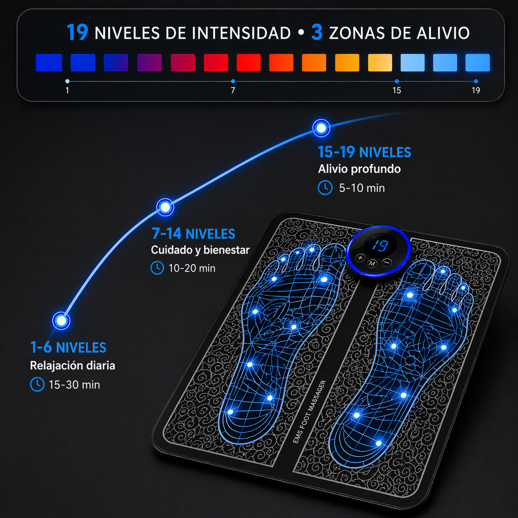 Alivio Instantáneo para Tus Pies – Estimula, Relaja y Elimina el Dolor en Minutos