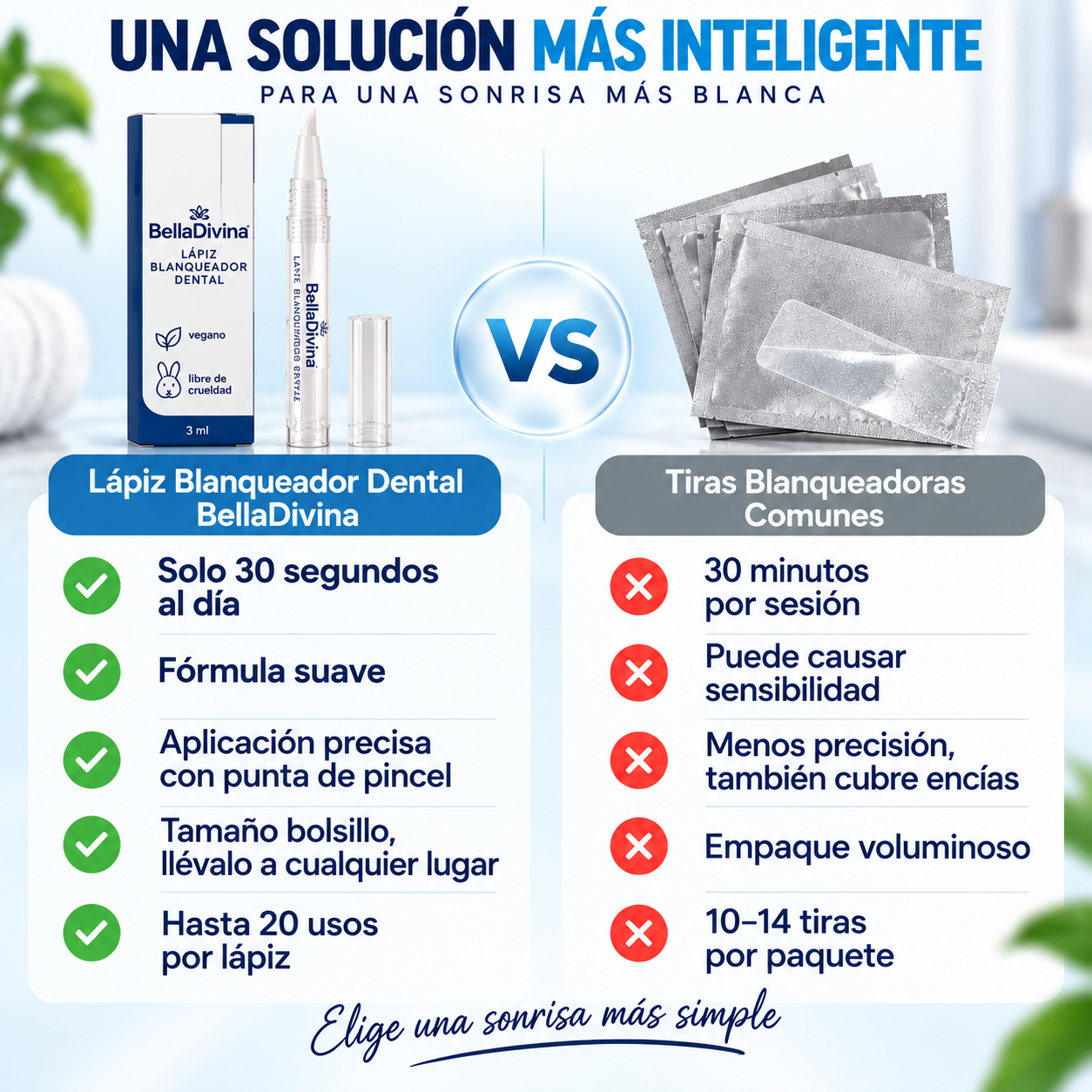 Lápiz Blanqueador Dental — Sonrisa Más Blanca, Confianza Que Se Nota