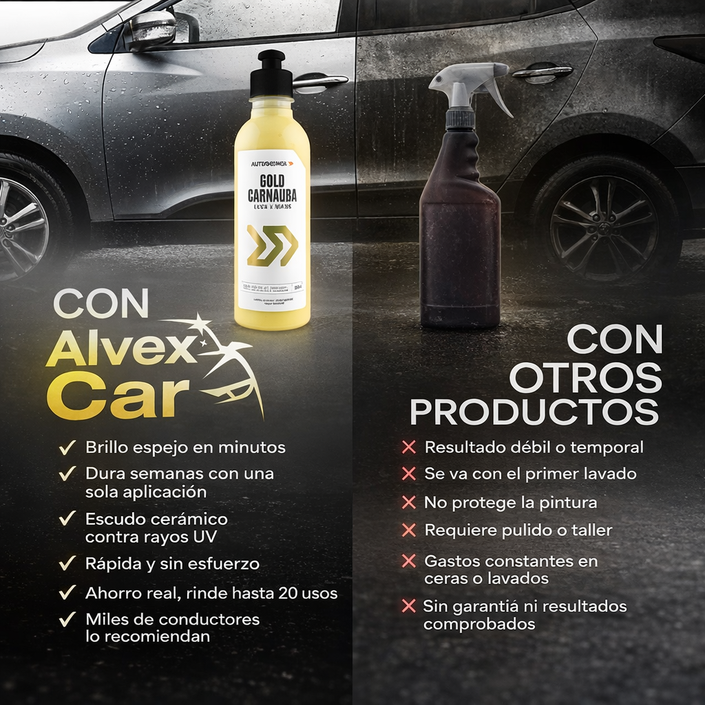 Cerámica definitiva | Spray de Recubrimiento Cerámico 3 EN 1 | 500 ML