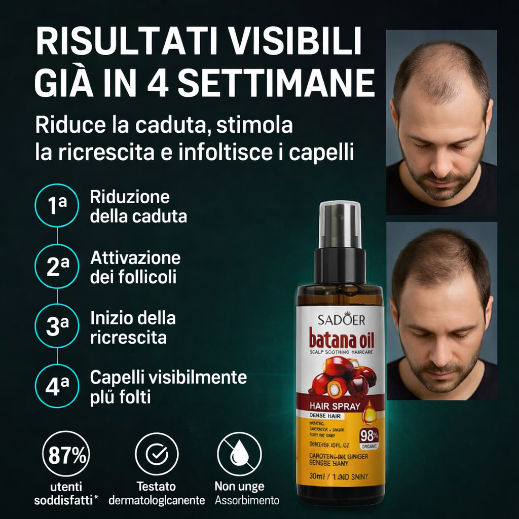 Foltimed – Revitaliza tu cabello de forma natural y efectiva